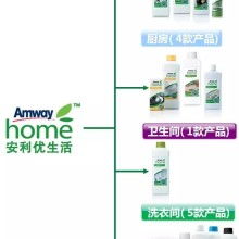 芝罘區(qū)田美營養(yǎng)健康咨詢服務(wù)部 專業(yè)健康咨詢，守護(hù)您的健康生活